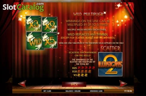 60% casino match bonus at Party Casino