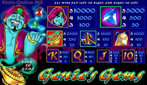 65 Free spins no deposit casino at Video Slots Casino