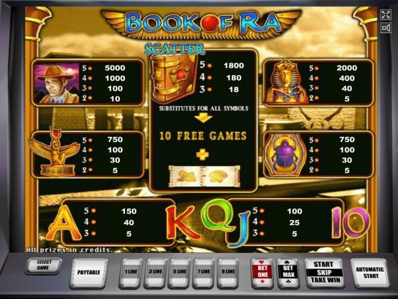 £4010 NO DEPOSIT CASINO BONUS at Bet Hard Casino