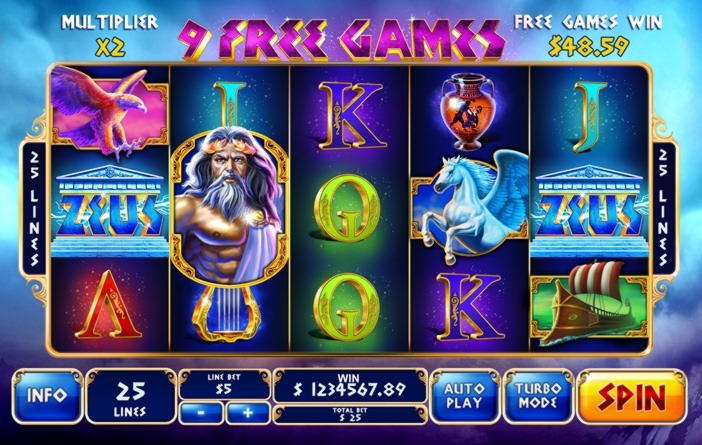 150 free spins no deposit casino at Spinit Casino