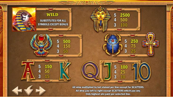 EURO 355 Free chip at 777 Casino