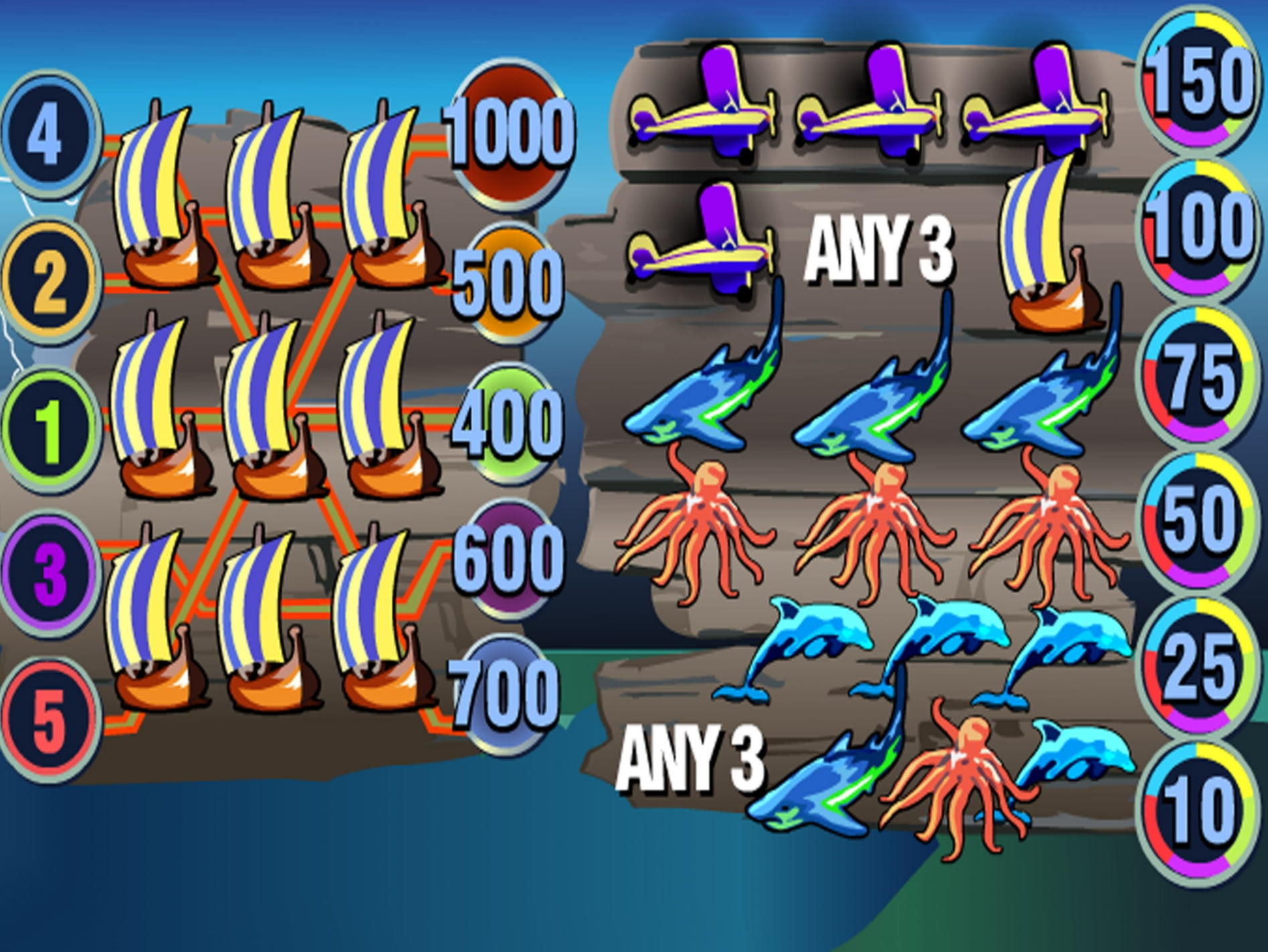 35 Free Spins at Dunder Casino