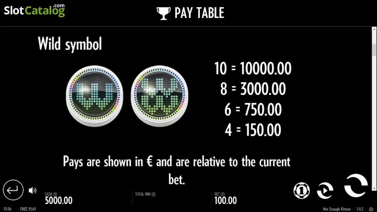 Eur 395 Tournament at Winner Casino
