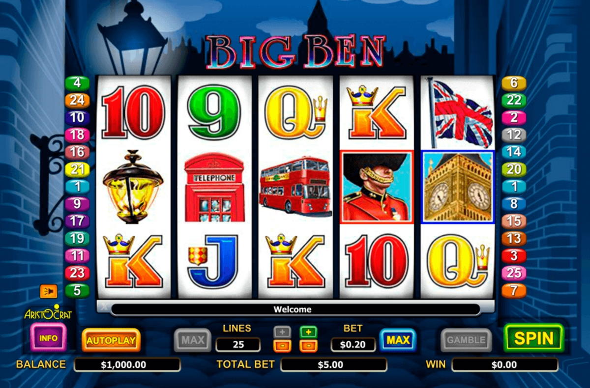 990% Best signup bonus casino at Touch Lucky Casino