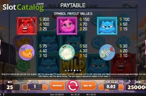 €325 Daily freeroll slot tournament at Grandivy Casino