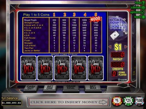 EURO 1805 No Deposit Bonus Casino at Guts Casino