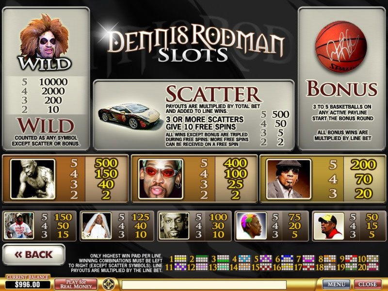 60 Free spins no deposit casino at Wix Stars Casino