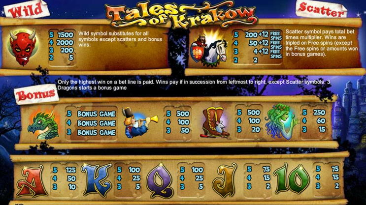 22 Free Spins Casino at Dream Vegas Casino