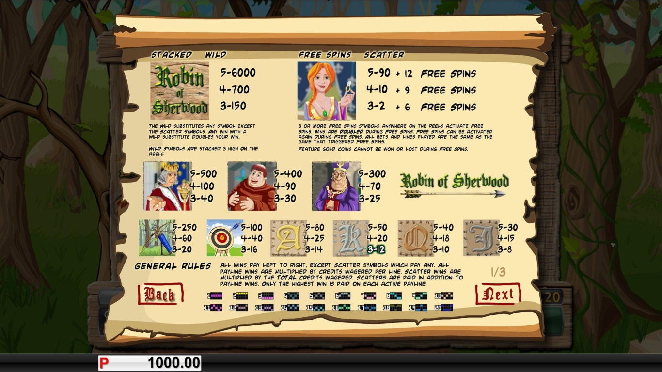 Eur 1790 NO DEPOSIT BONUS at Wix Stars Casino