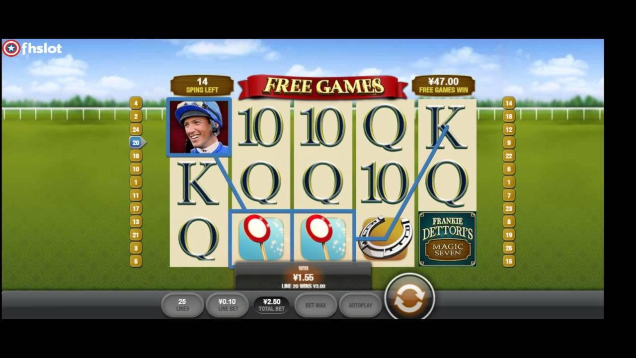 $390 FREE CASINO CHIP at Spinit Casino