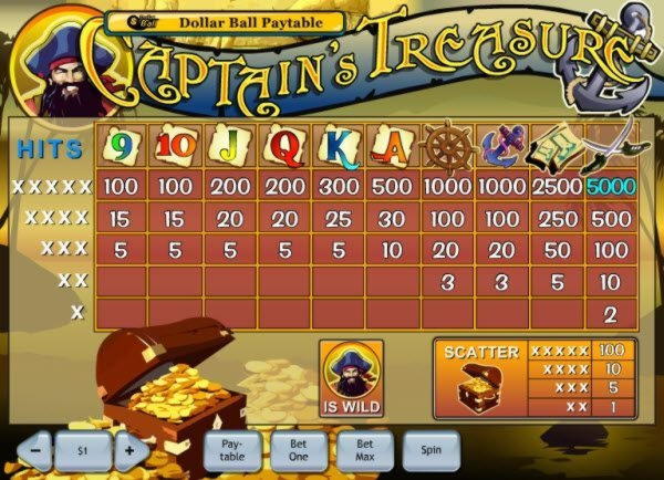 825% Best signup bonus casino at Guts Casino