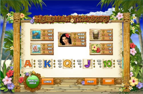 Eur 530 Tournament at Mansion Bet Casino
