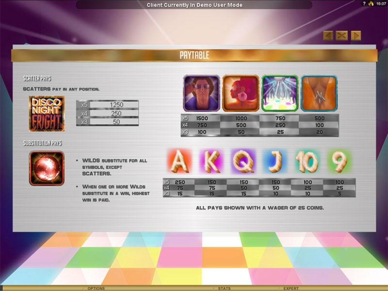 €3820 No Deposit Casino Bonus at Royal Panda Casino