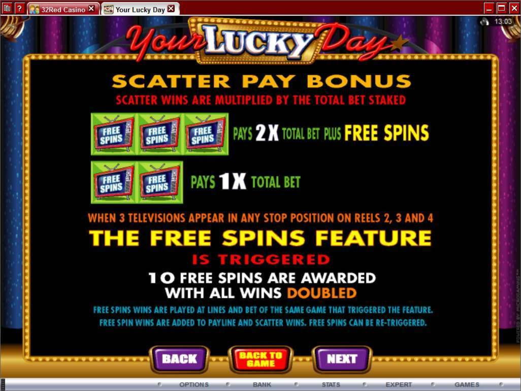 35 Free spins no deposit at Dunder Casino