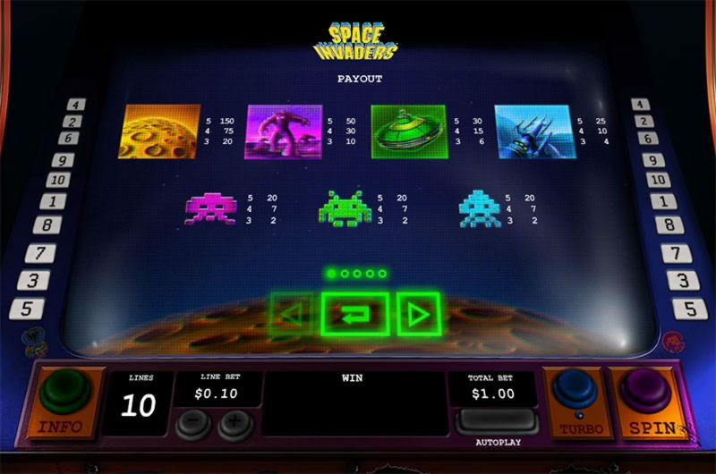 225% Match bonus at Grandivy Casino