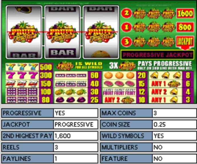 655% First deposit bonus at Dream Vegas Casino