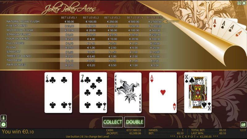 205 free spins at Video Slots Casino