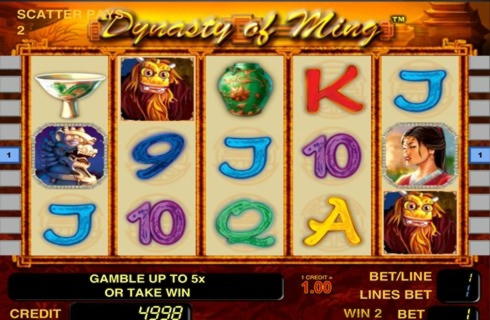 EURO 4405 no deposit at Dunder Casino
