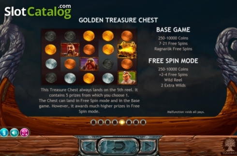 Eur 460 No deposit bonus code at Guts Casino