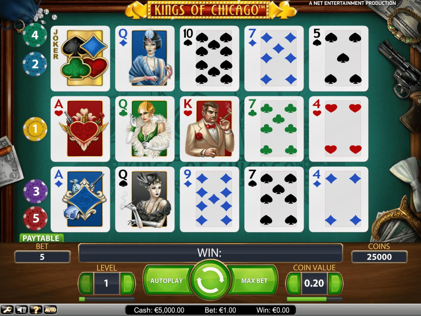 EURO 230 Free chip at Royal Panda Casino