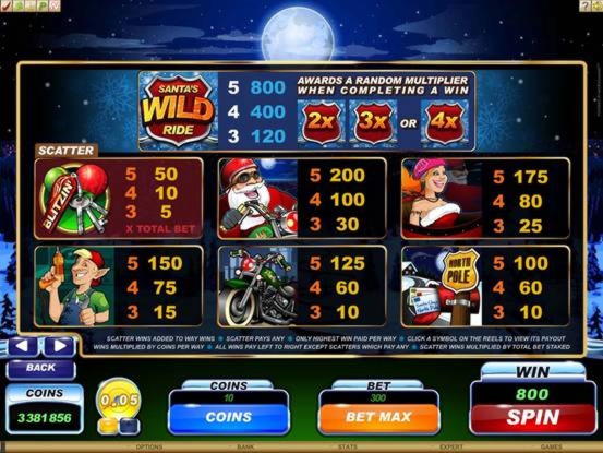 Eur 4670 no deposit bonus casino at Gate777 Casino