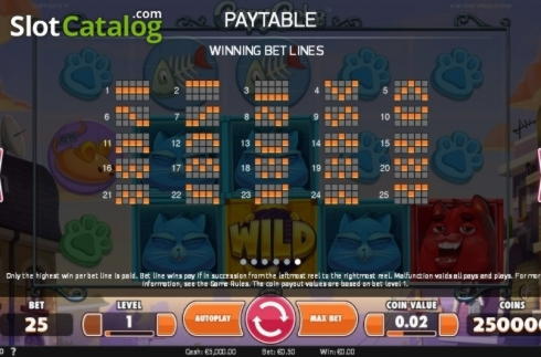 570% Match Bonus at Magic Red Casino