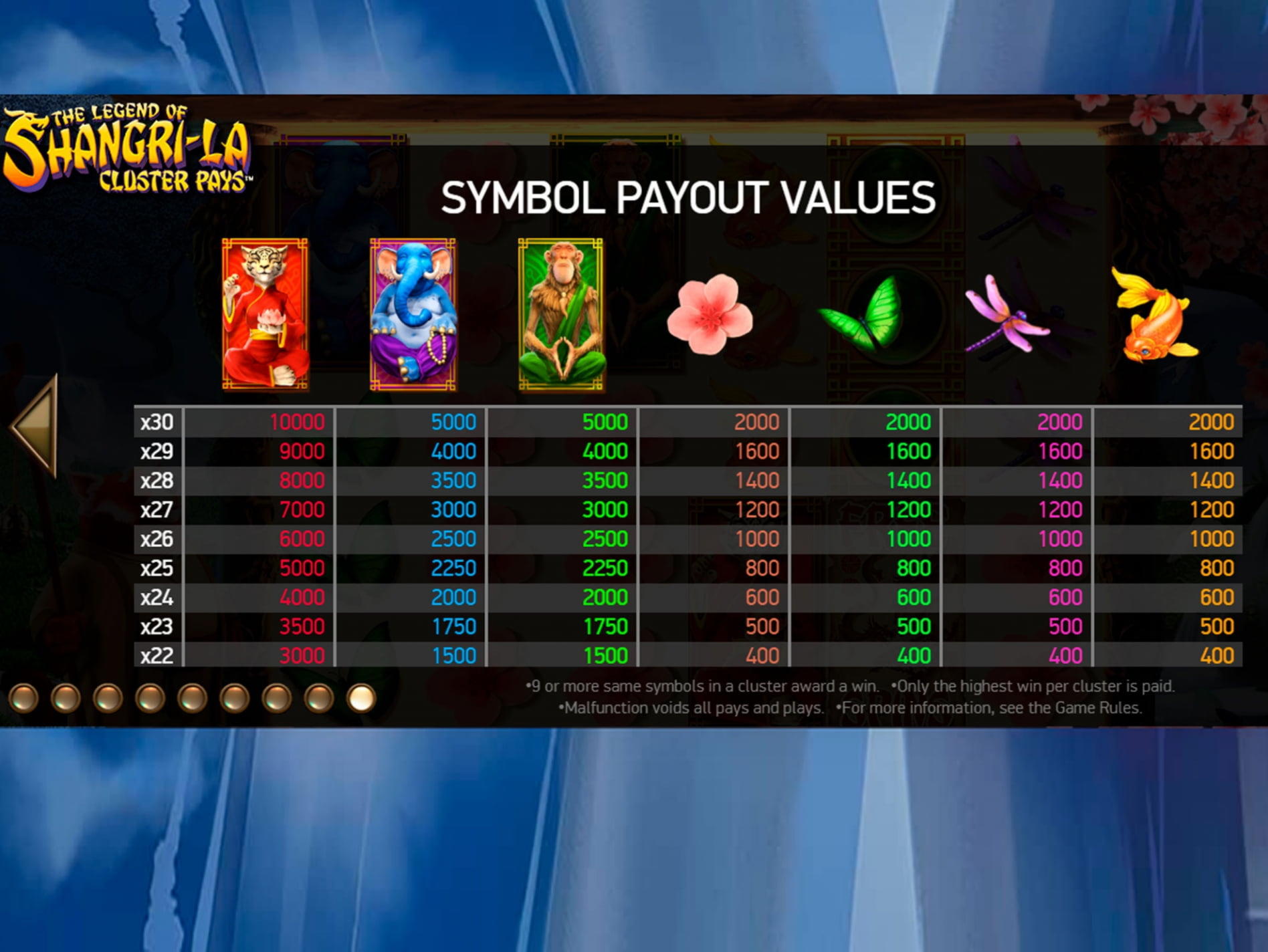 $3565 no deposit bonus casino at Vegas Hero Casino