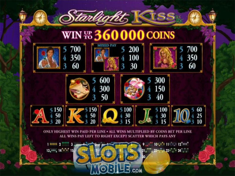 95 Free Casino Spins at Leo Dubai Casino