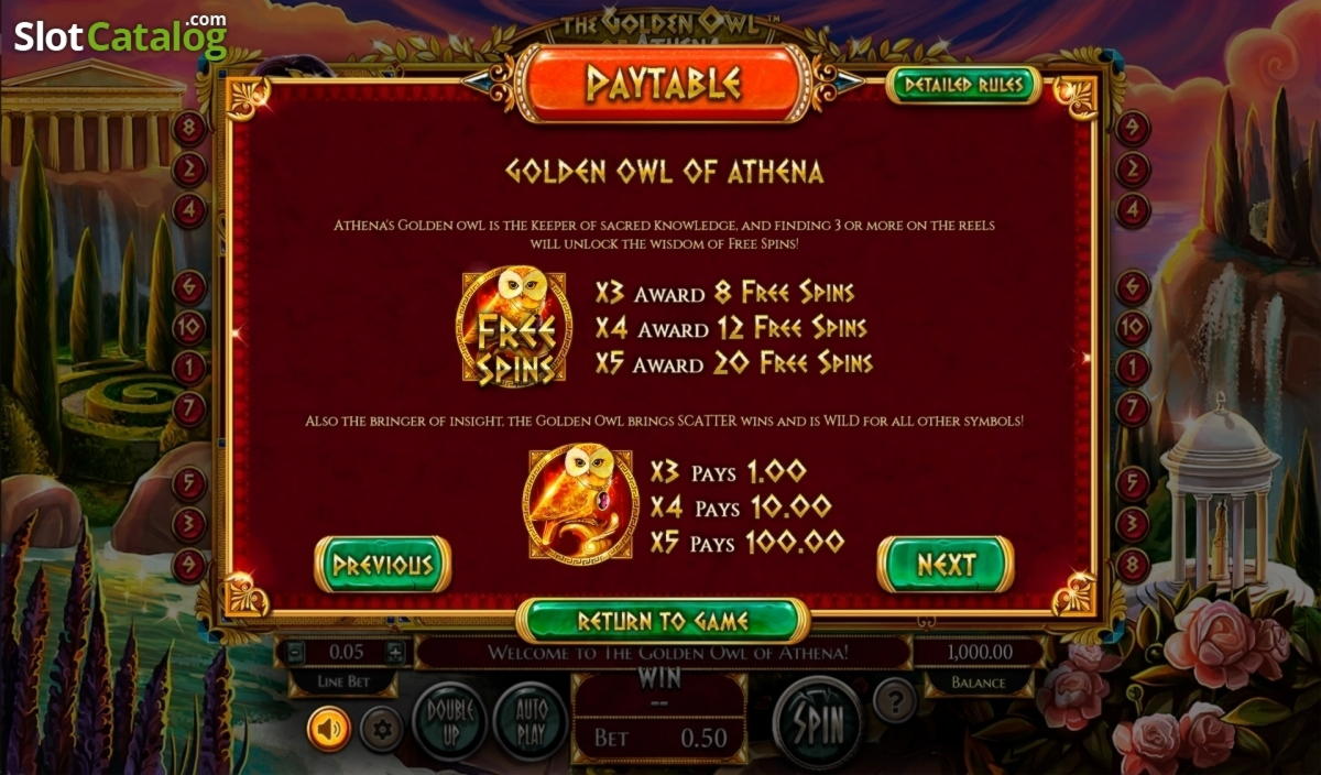 425% Signup Casino Bonus at Spinit Casino