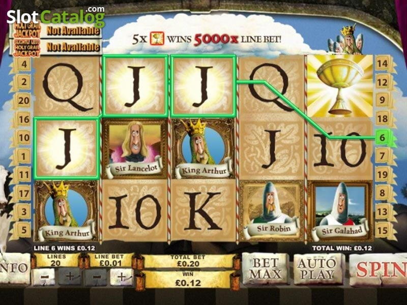 $1935 NO DEPOSIT BONUS CASINO at Bet Hard Casino