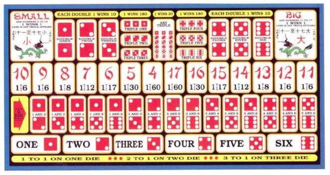 EUR 4215 no deposit at Karamba Casino