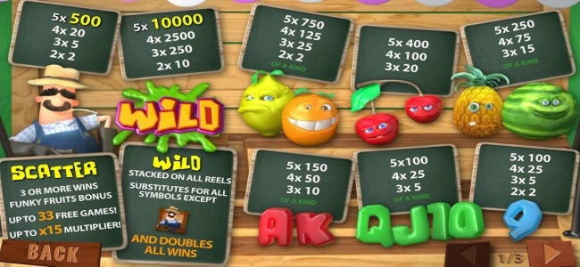 $940 Daily freeroll slot tournament at Spinit Casino