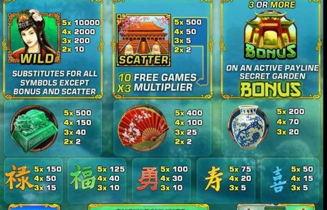 $515 Free Money at Hopa Casino