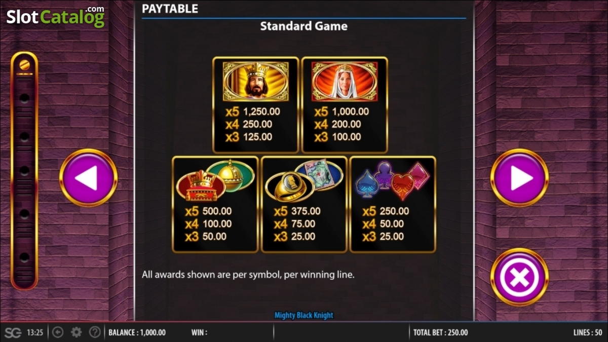 $525 Free casino chip at Spinit Casino