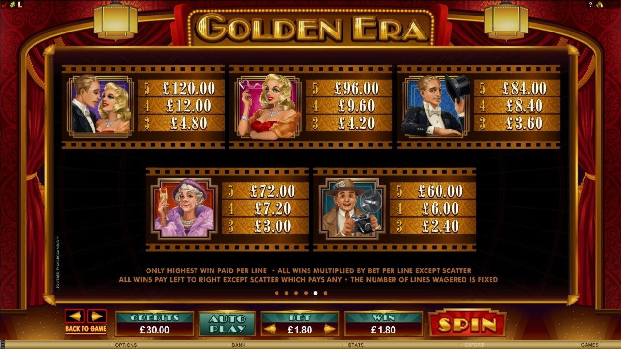 €280 FREE CHIP at Casino com