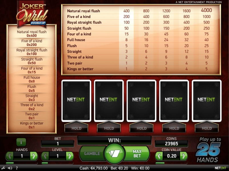 625% Match at a casino at Royal Panda Casino