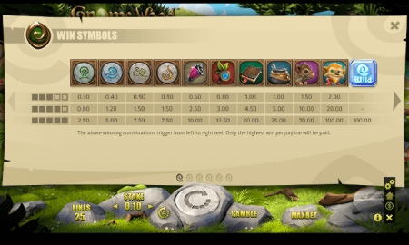 615% Deposit match bonus at Winner Casino