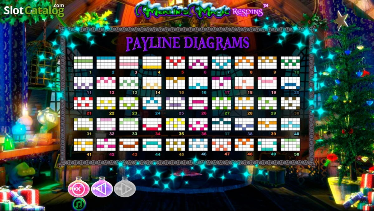 EUR 1395 No Deposit Bonus Casino at Karamba Casino