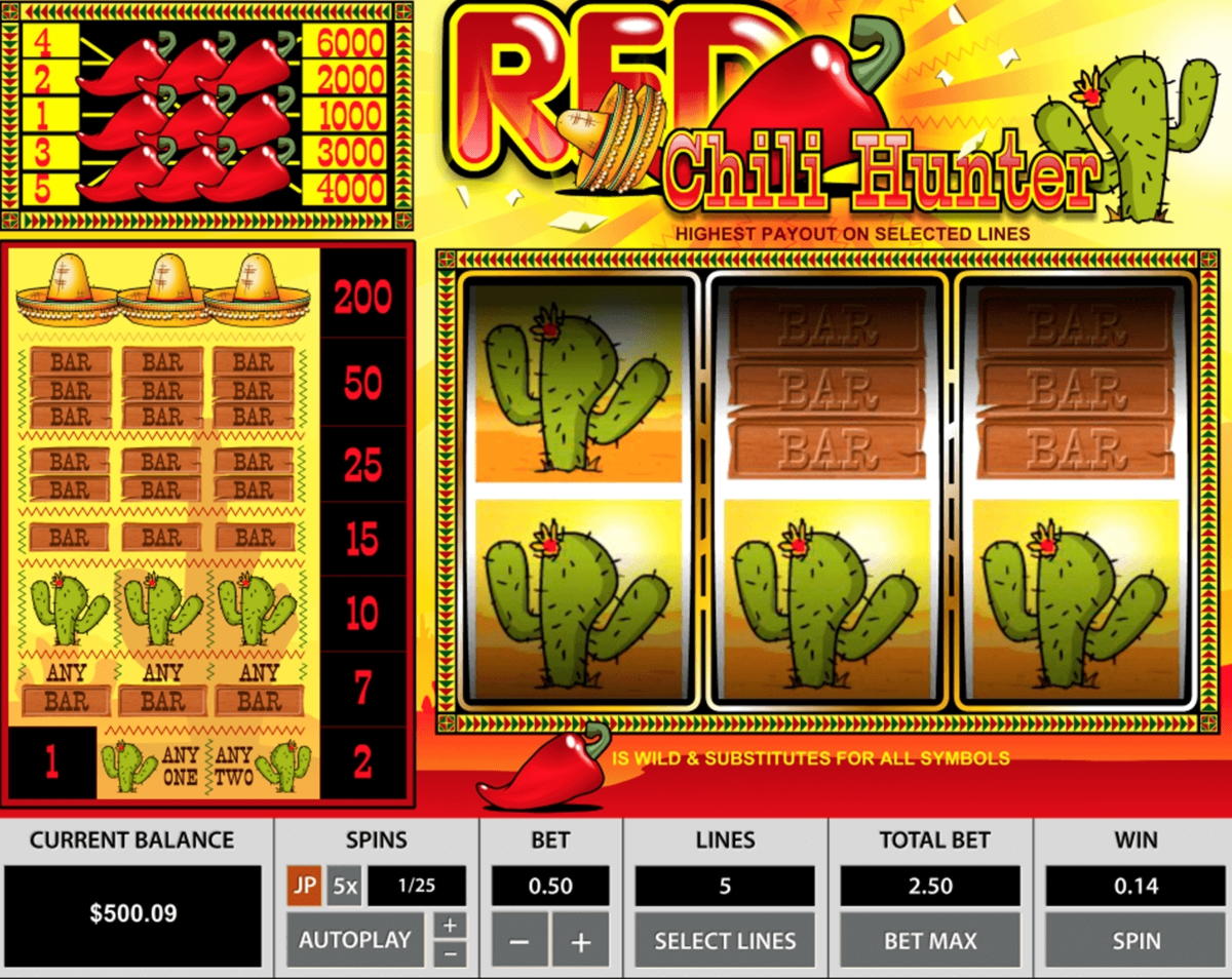 EUR 595 Mobile freeroll slot tournament at Dunder Casino