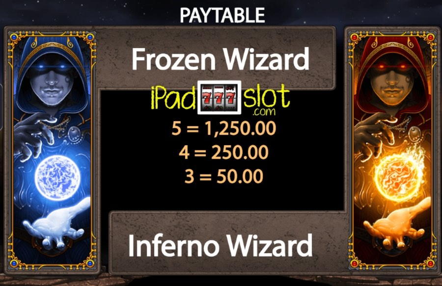 €2280 No Deposit Bonus Code at Gate777 Casino