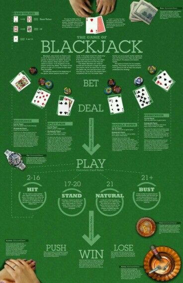 50 free spins no deposit casino at 777 Casino