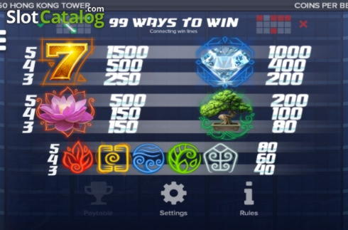 $260 FREE Chip at Leo Vegas Casino