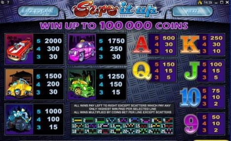 €620 FREE CHIP at 777 Casino