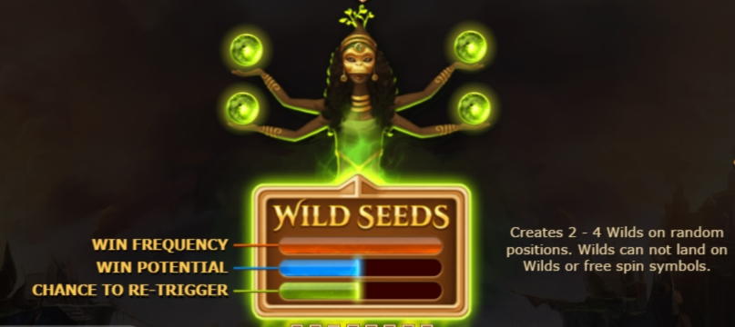 Eur 225 Free Chip Casino at Grandivy Casino