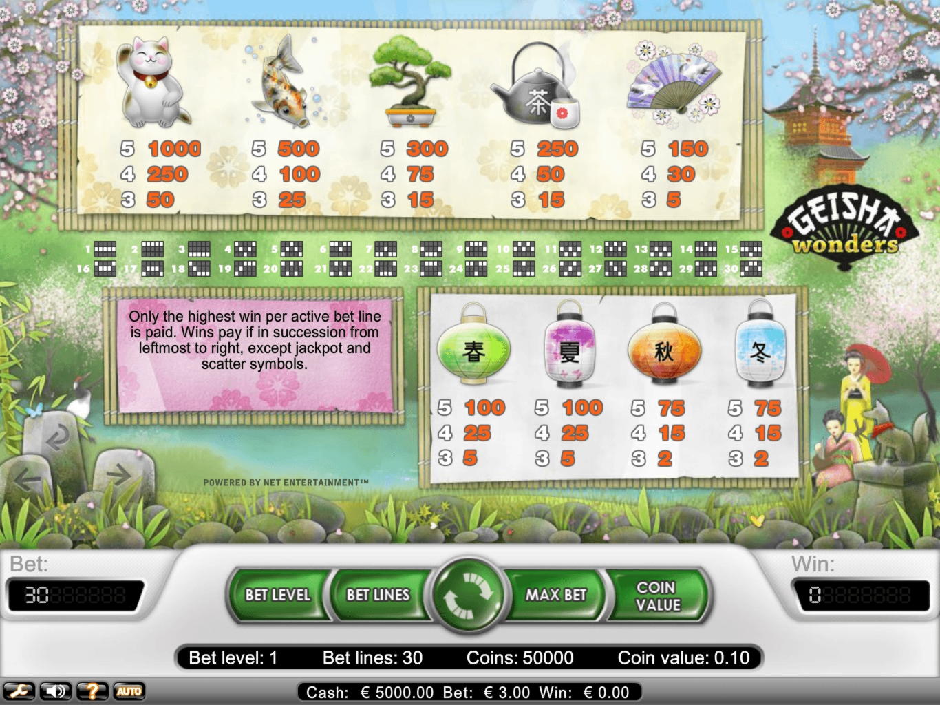 €995 Tournament at Red Spins Casino