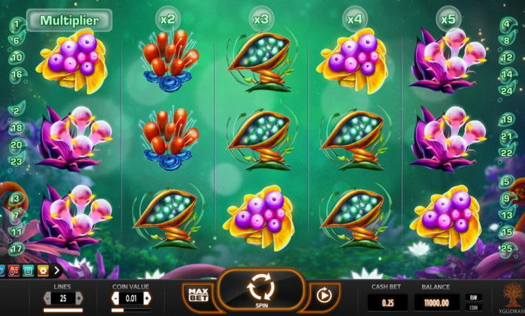 EUR 940 Daily freeroll slot tournament at Wix Stars Casino