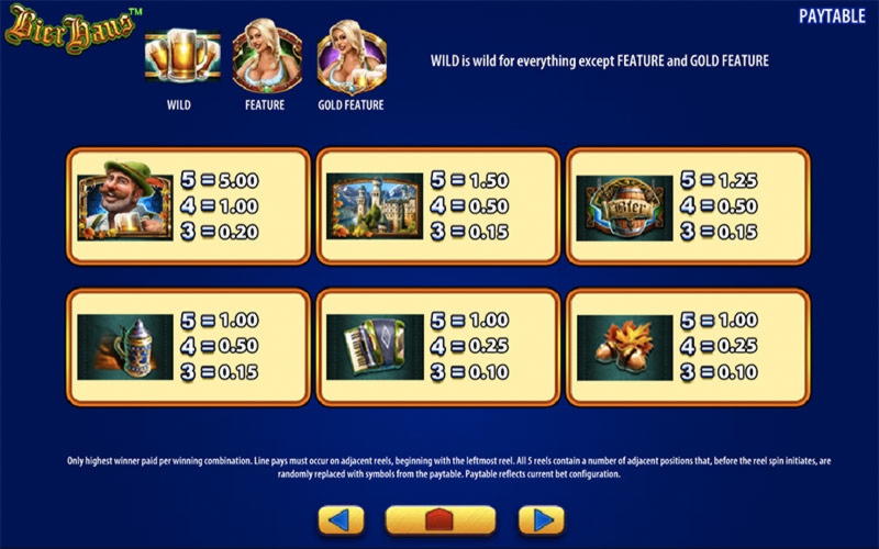 105% First deposit bonus at 777 Casino