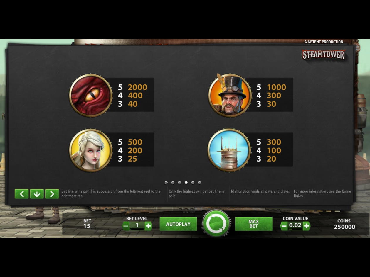 Eur 1550 No deposit casino bonus at Spinit Casino