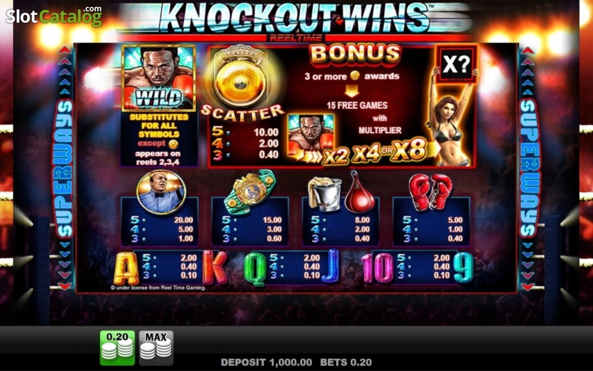 €99 Daily freeroll slot tournament at Grandivy Casino
