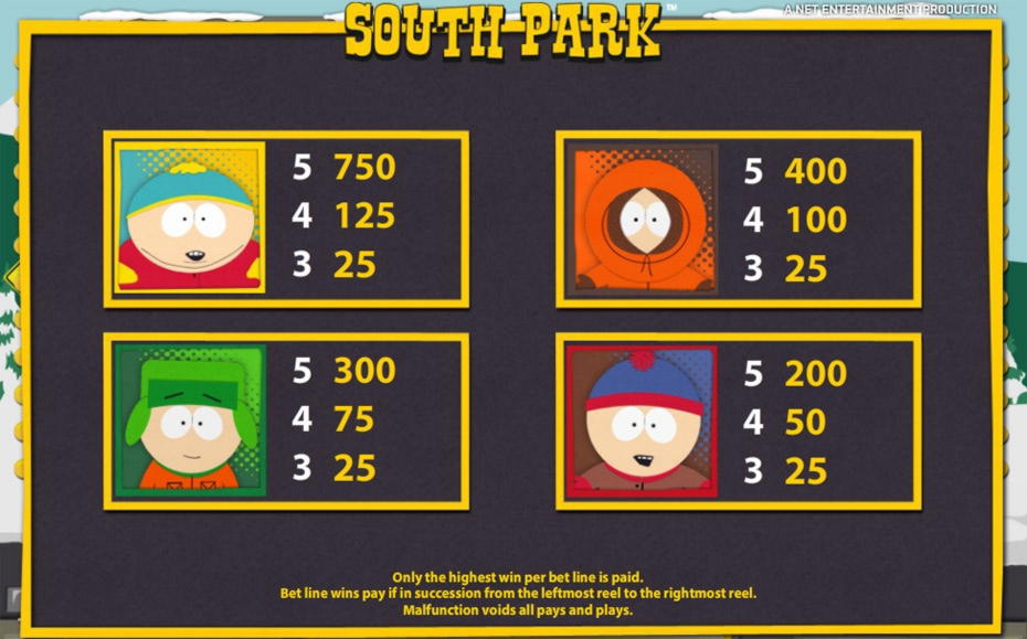 855% Signup Casino Bonus at Video Slots Casino